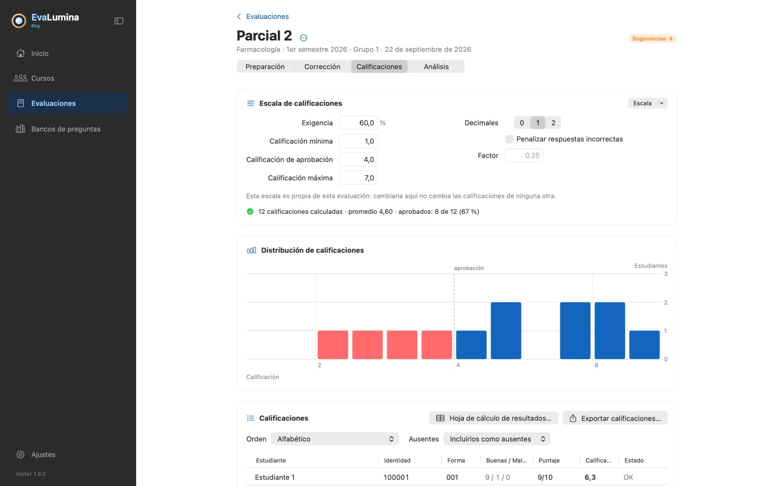 Las calificaciones de una evaluación: escala, distribución y lista de estudiantes